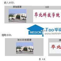 基于MATLAB的数字水印系统的设计与实现论文全套下载taobishe.com ...